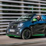 Los 5 Autos Más Sobrevalorados del Mercado Actual »